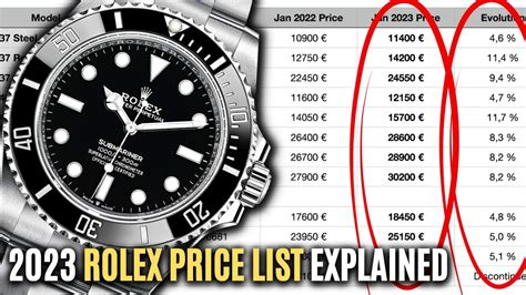 new rolex 2023 for sale|rolex watches price list.